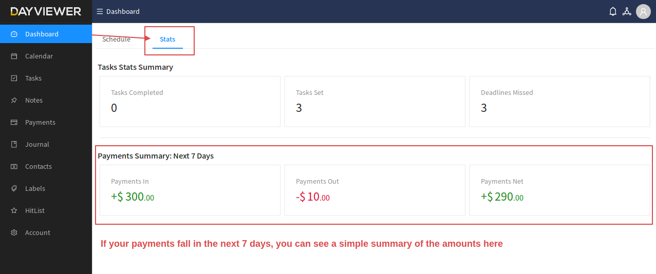 payment summary